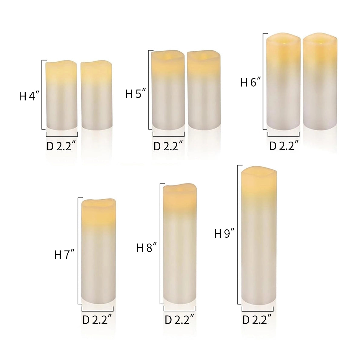 Antizer Lvory LED Flameless Paraffin Candle 9 Pack × 8